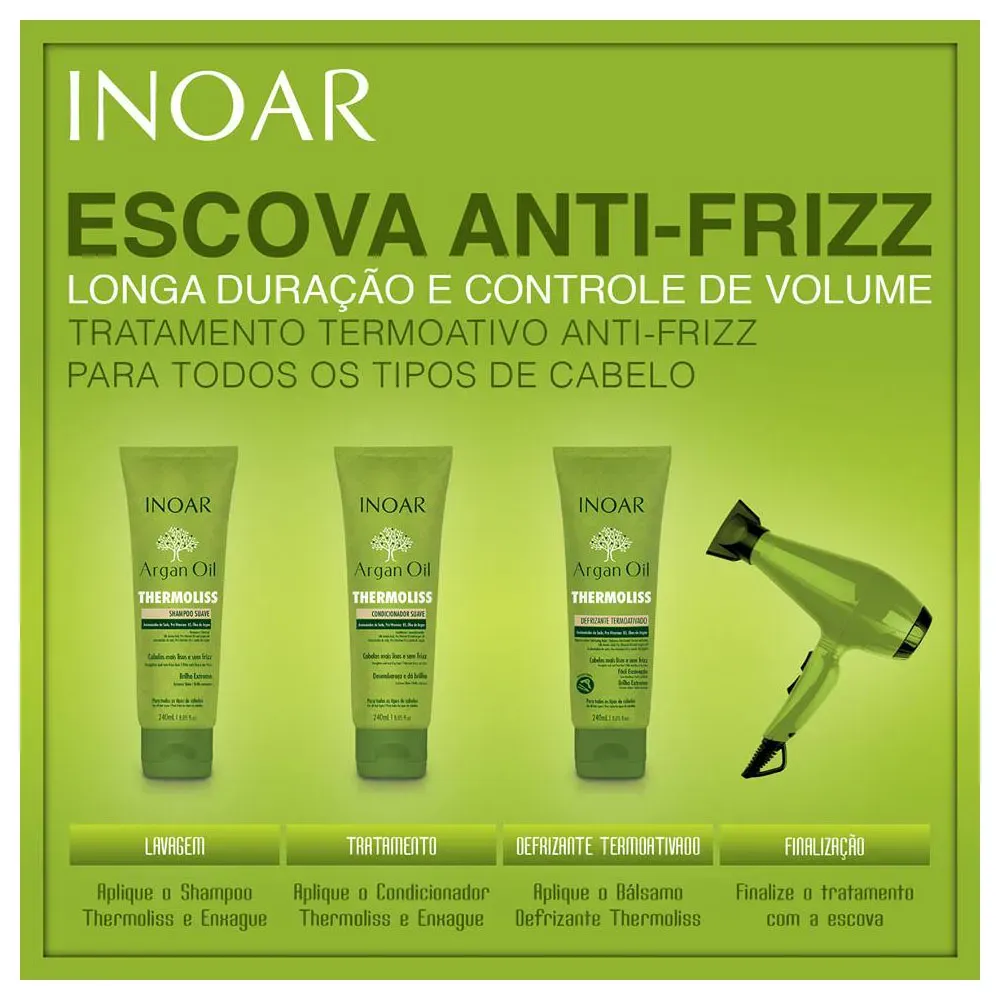 Inoar-Argan-Oil-Thermoliss