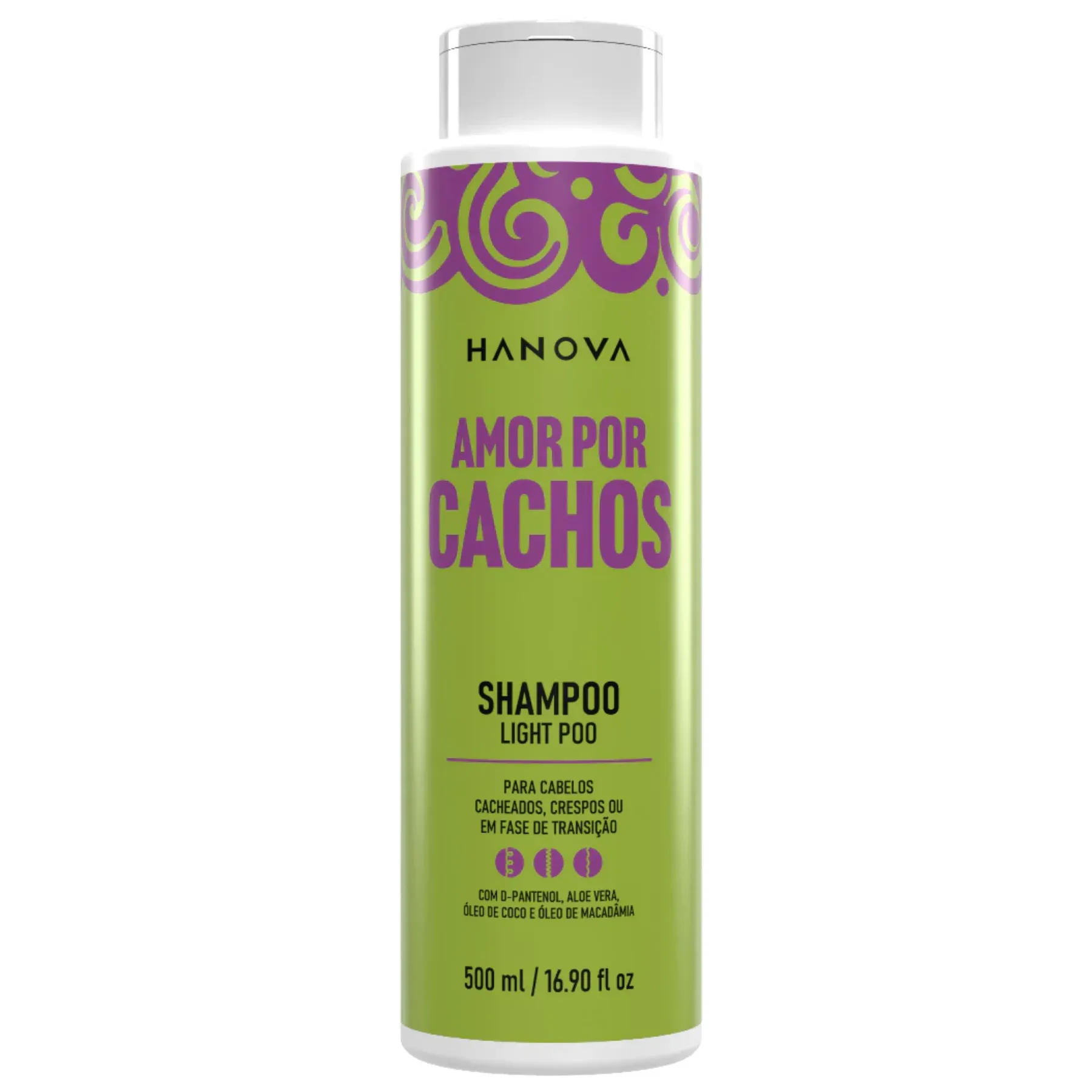 SH-CACHOS-HANOVA