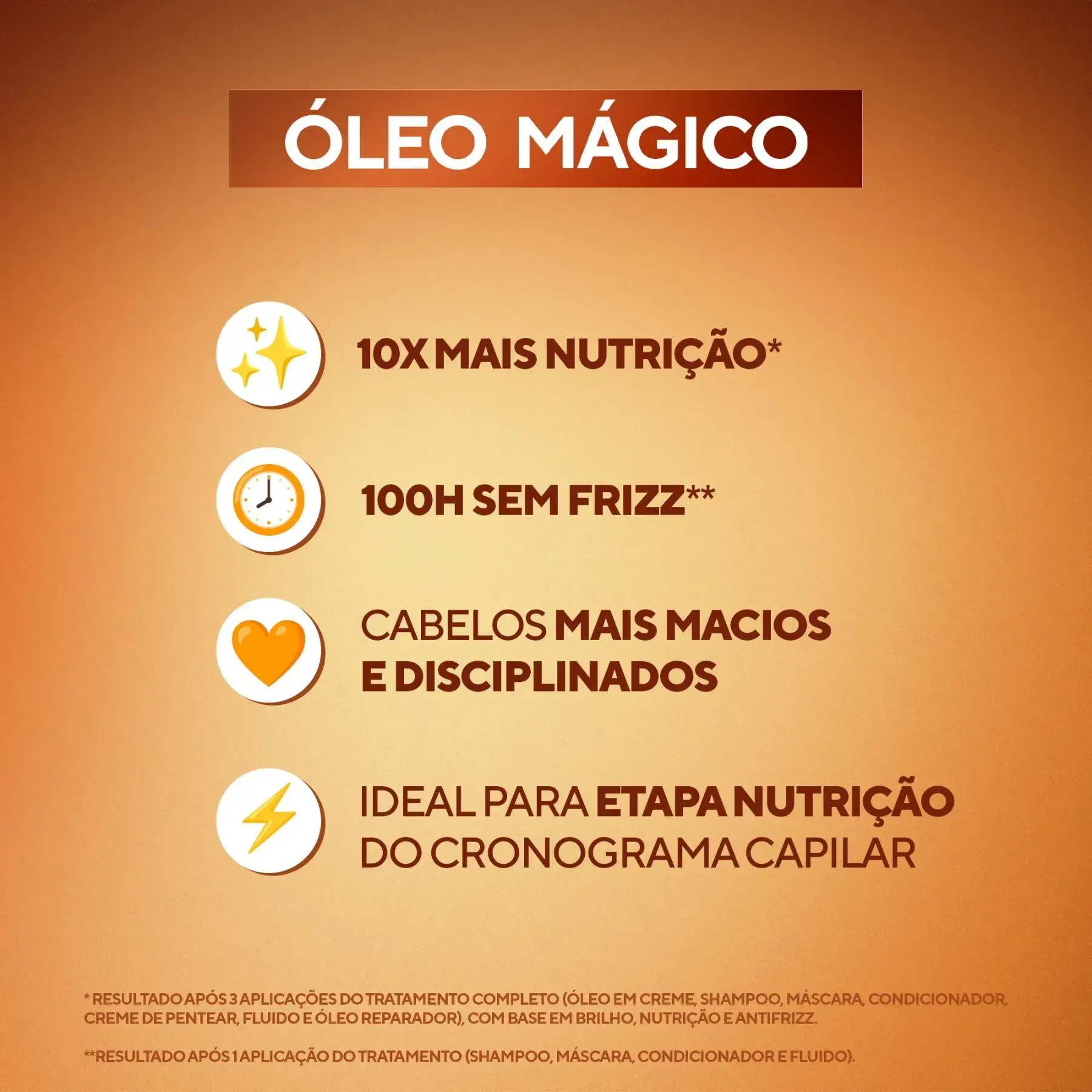 OLEO-MAGICO-GERAL
