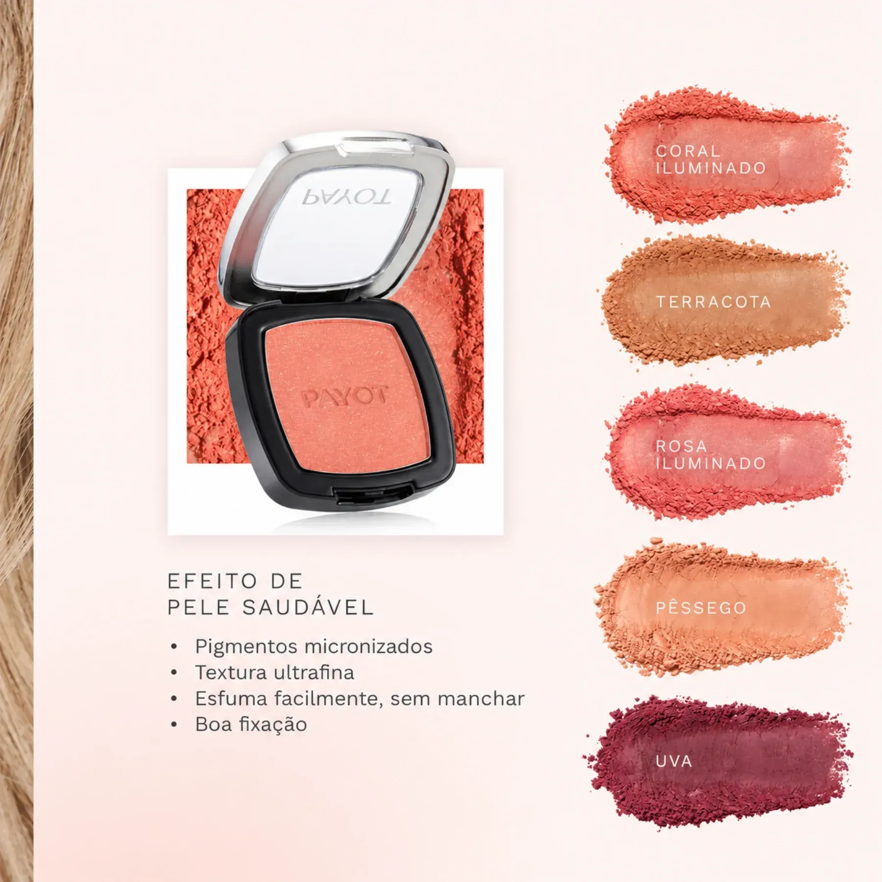 BLUSH-RETINOL